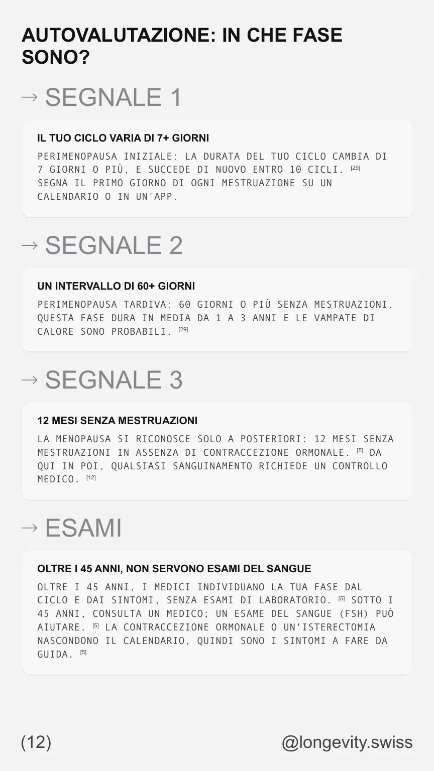 Guide page 12